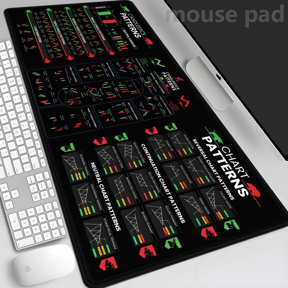 Desk Setup Accessories Aesthetic - Hot Chart Pattern Mouse Pad for