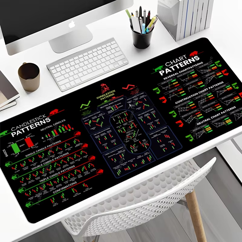Desk Setup Accessories Aesthetic - Large Trading Mouse Pad Chart Patterns