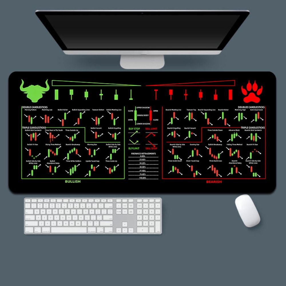 700X300mm Chart Pattern Mouse  - Desk Setup Accessories Aesthetic 评论和价格