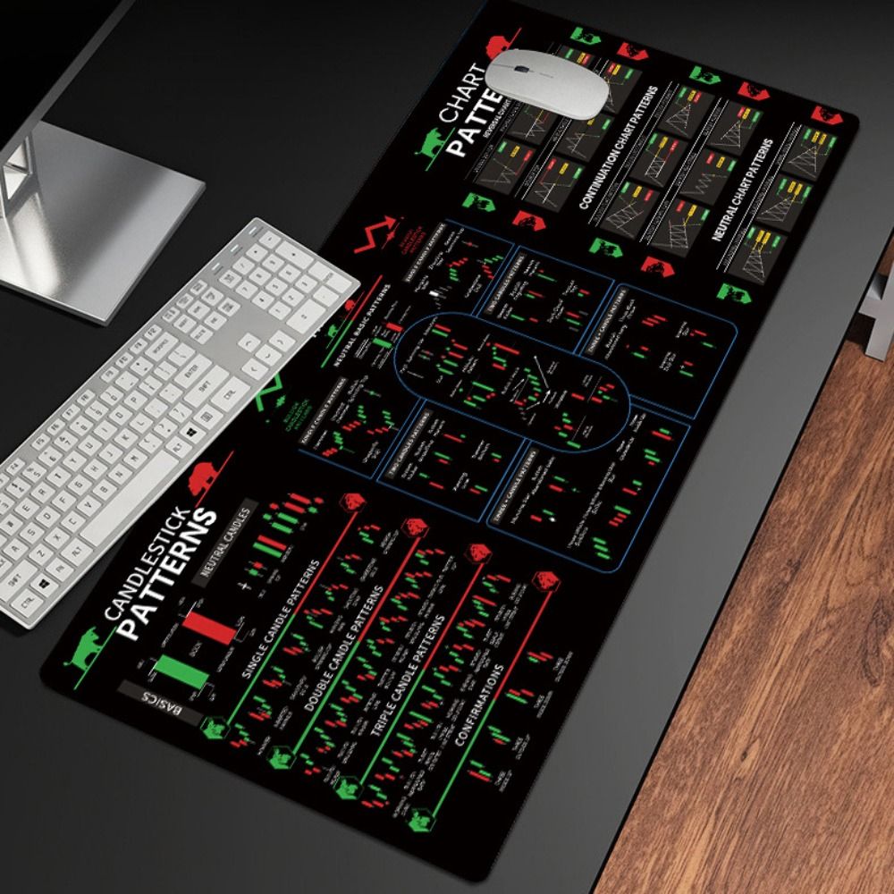 700X300mm Chart Pattern Mouse  - Desk Setup Accessories Aesthetic 评论和价格
