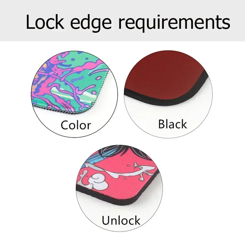 Large Mouse Pad DIY Any Size M - Your Desk Setup 评论和价格