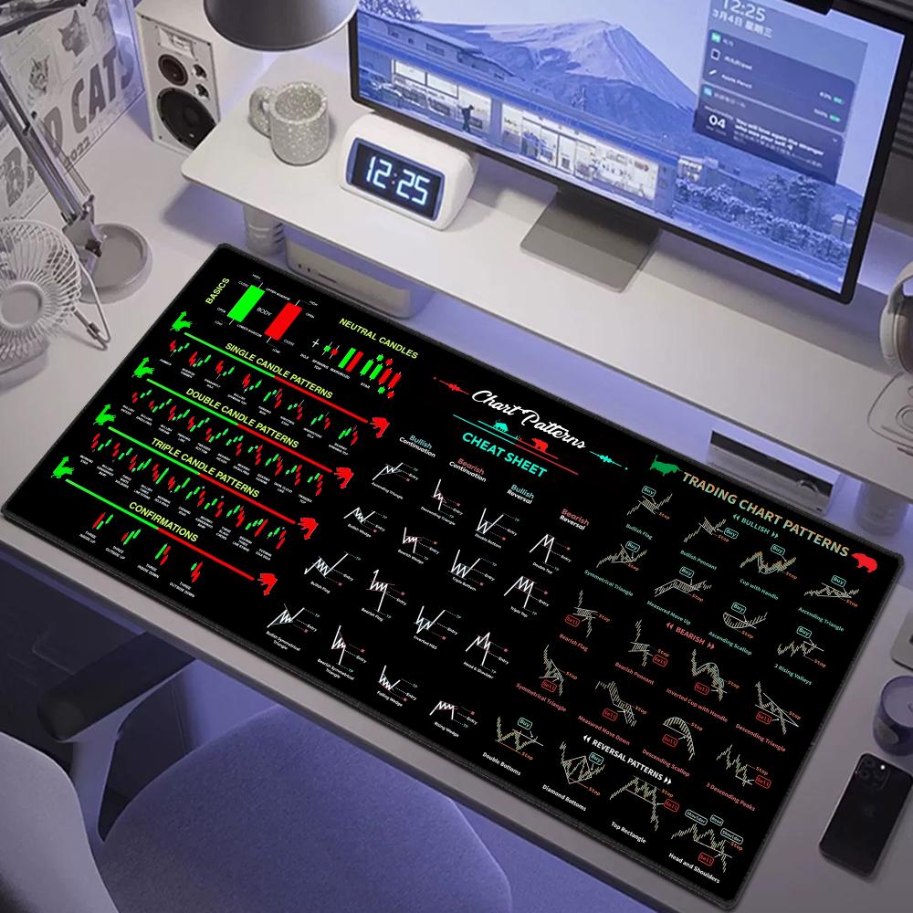 Hot Chart Pattern Mouse Pad fo - Desk Setup Accessories Aesthetic 评论和价格
