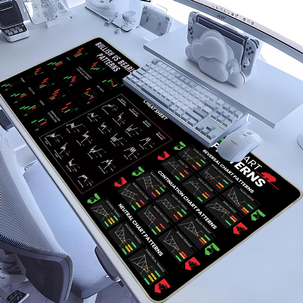 Hot Chart Pattern Mouse Pad fo - Desk Setup Accessories Aesthetic 评论和价格