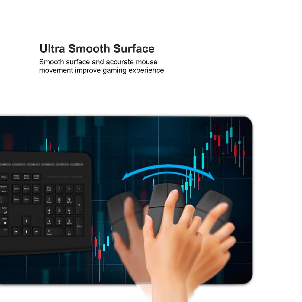 Hot Chart Pattern Mouse Pad fo - Desk Setup Accessories Aesthetic 评论和价格