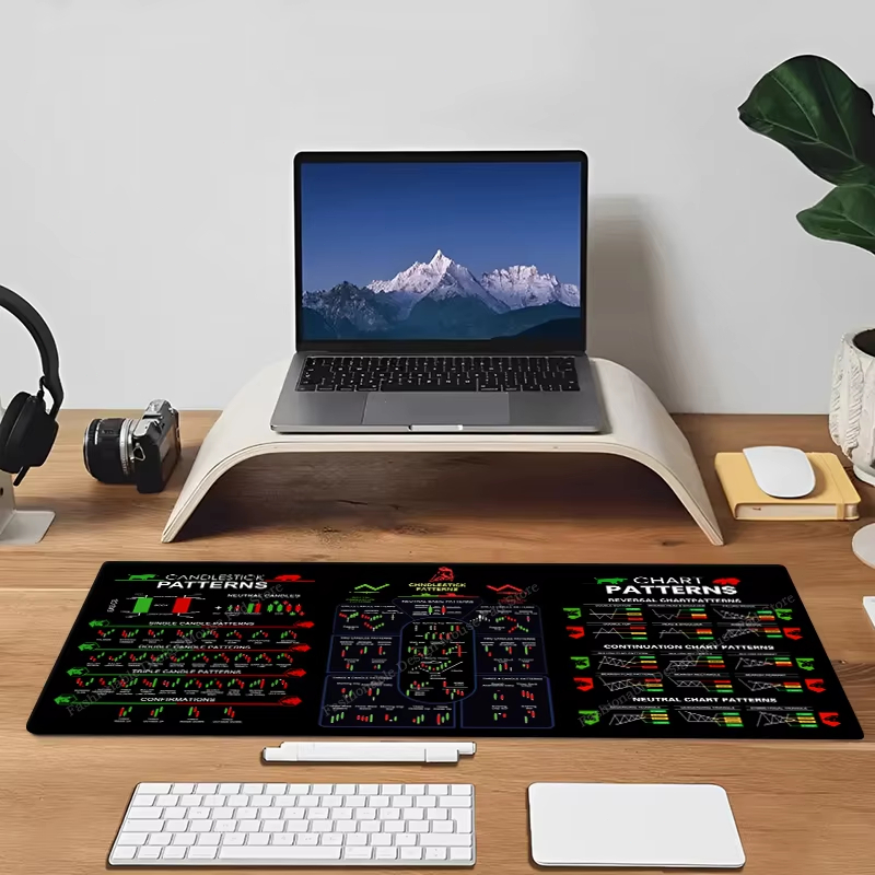 Large Trading Mouse Pad Chart  - Desk Setup Accessories Aesthetic 评论和价格